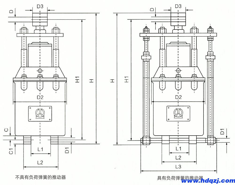 YT1系列電力液壓推動(dòng)器