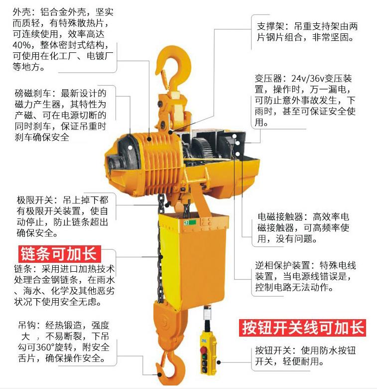 雙暢固定式環鏈電動葫蘆，掛鉤式電動葫蘆