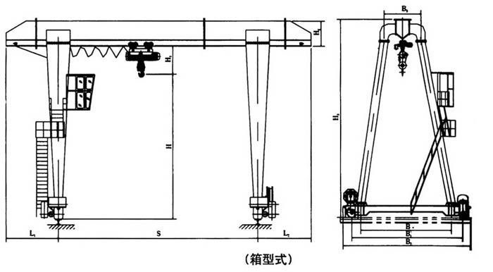 MH型電動葫蘆箱體式門式起重機