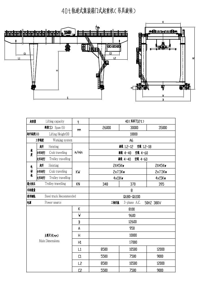 軌道式集裝箱門式起重機