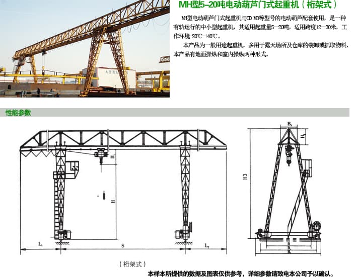 MH桁架門式起重機