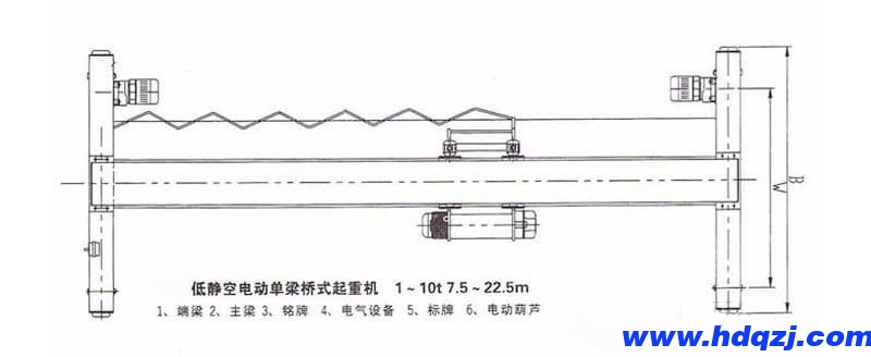 LDP偏掛單梁起重機