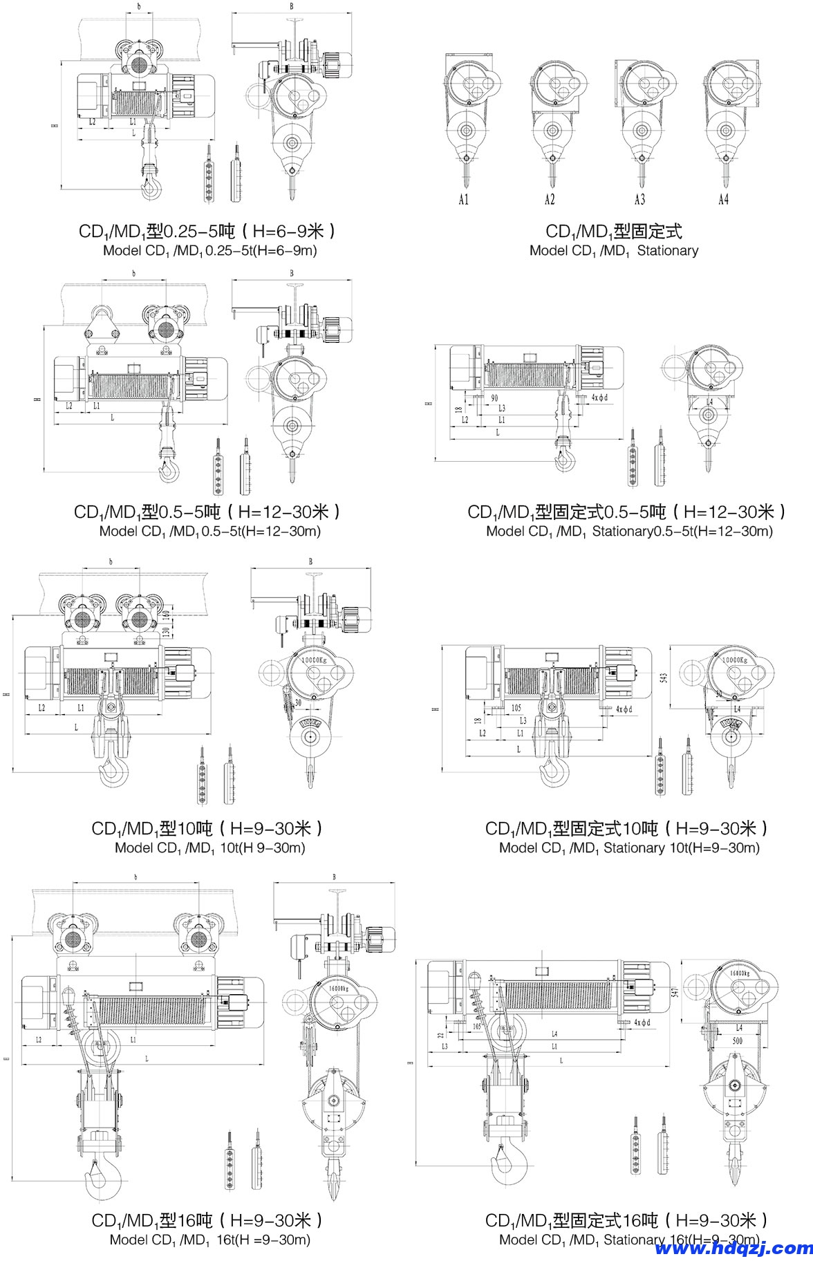 CD1型電動葫蘆參數圖1