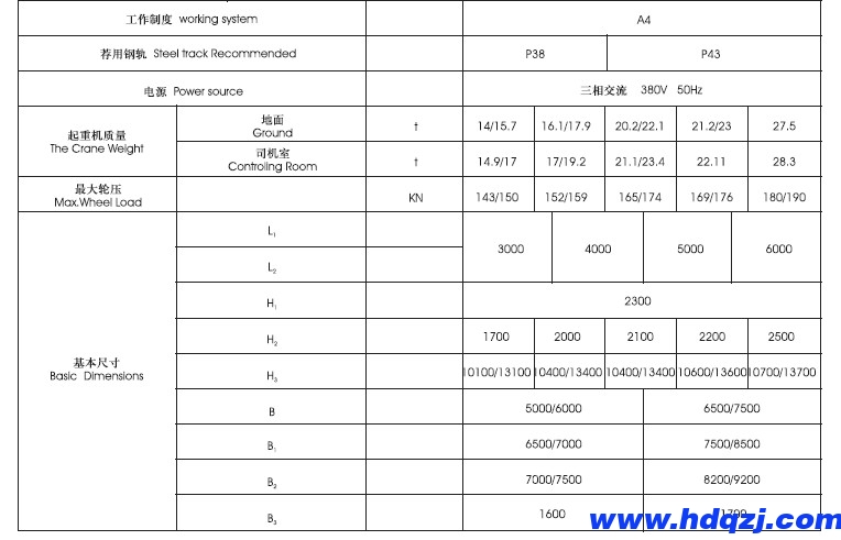 電動葫蘆桁架門式起重機參數圖紙