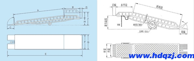 移動式登車橋結構