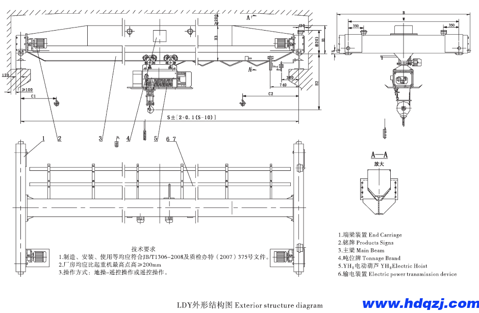 LDY型冶金電動單梁起重機(jī)結(jié)構(gòu)圖