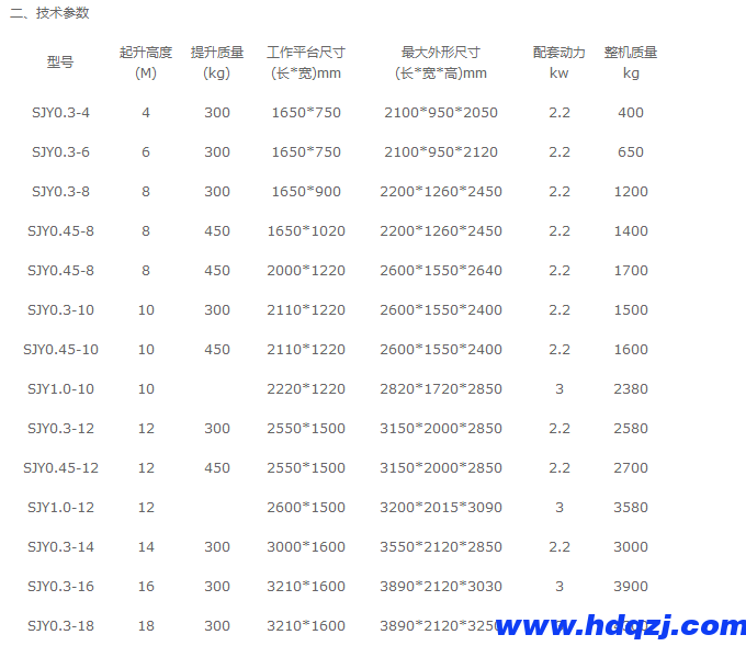 四輪移動(dòng)式升降機(jī) 移動(dòng)檢修升降平臺