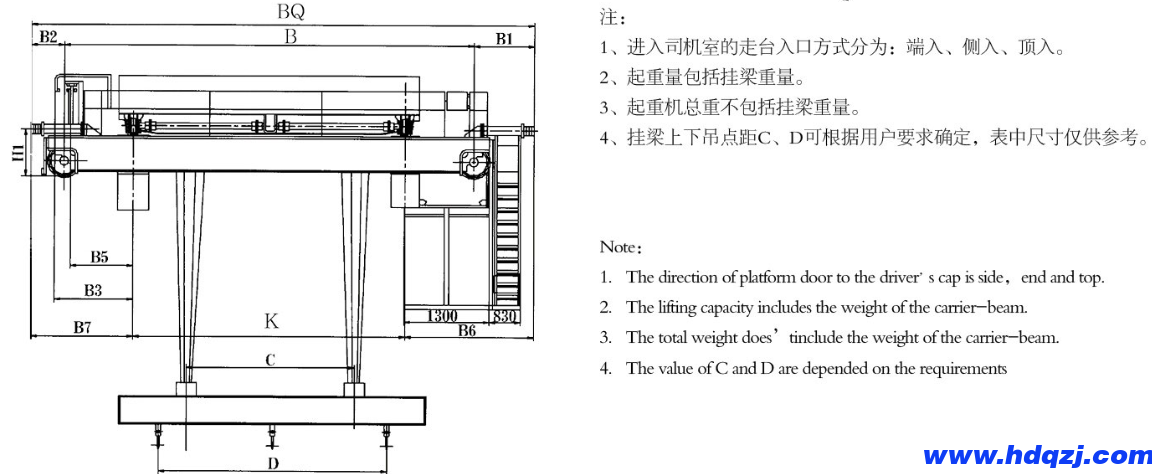 掛梁橋式起重機